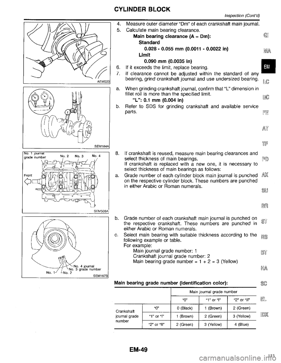 INFINITI QX4 1998  Factory Service Manual 133 