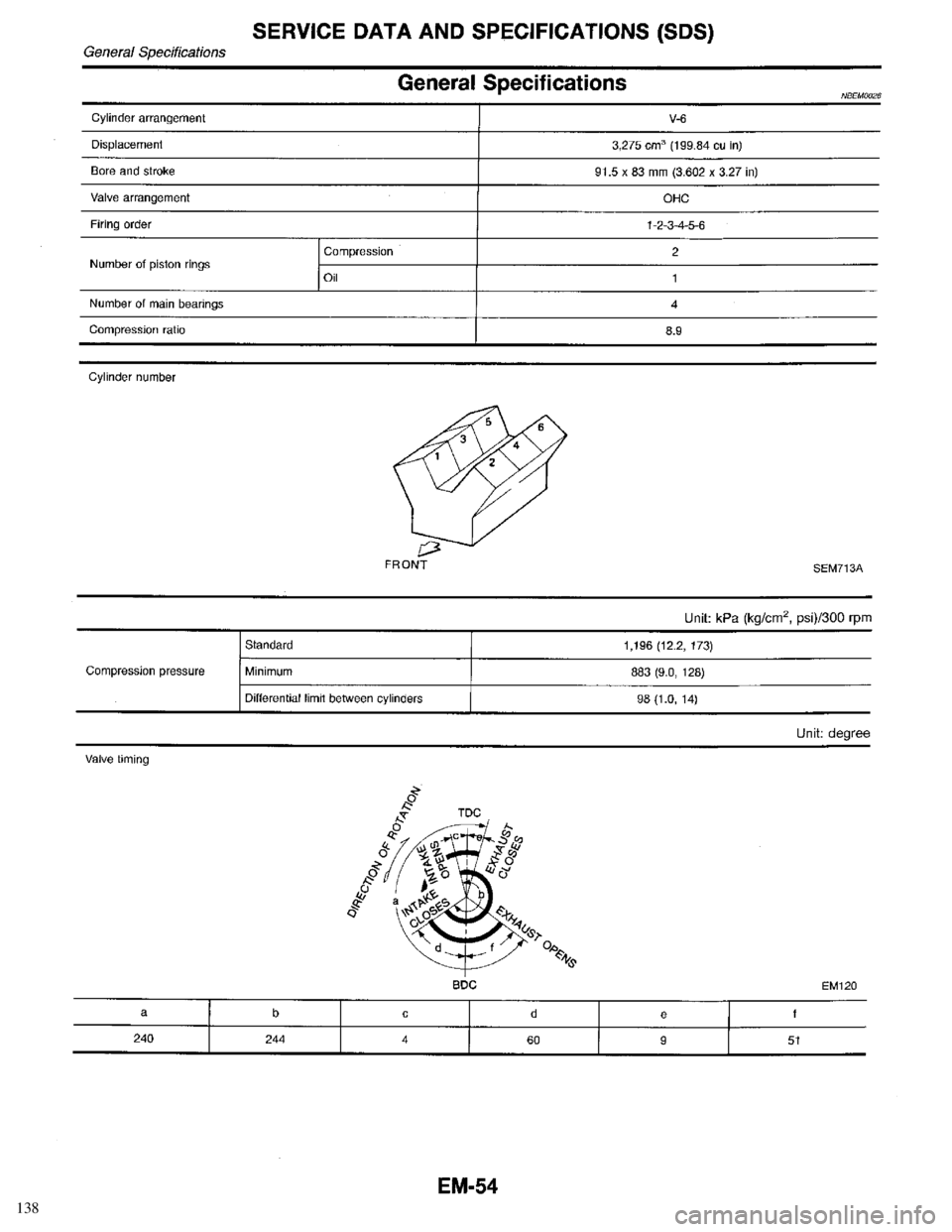 INFINITI QX4 1998  Factory Service Manual 138 