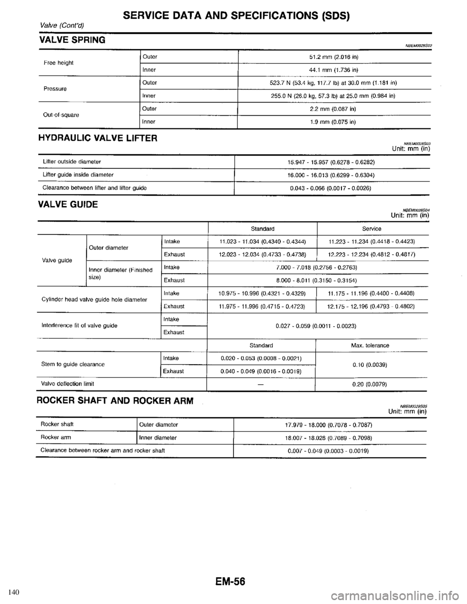 INFINITI QX4 1998  Factory Service Manual 140 