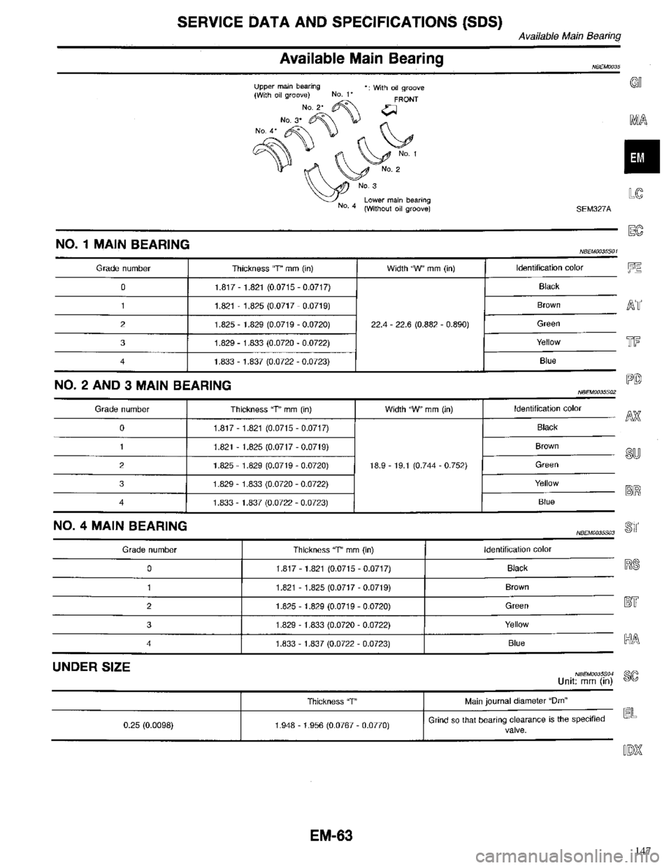 INFINITI QX4 1998  Factory Service Manual 147 