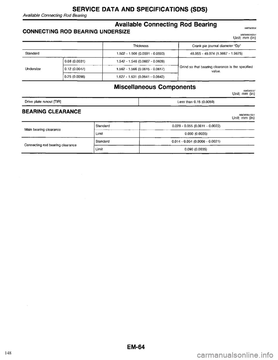 INFINITI QX4 1998  Factory Service Manual 148 
