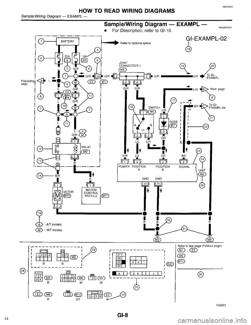 INFINITI QX4 1998  Factory Service Manual 14 