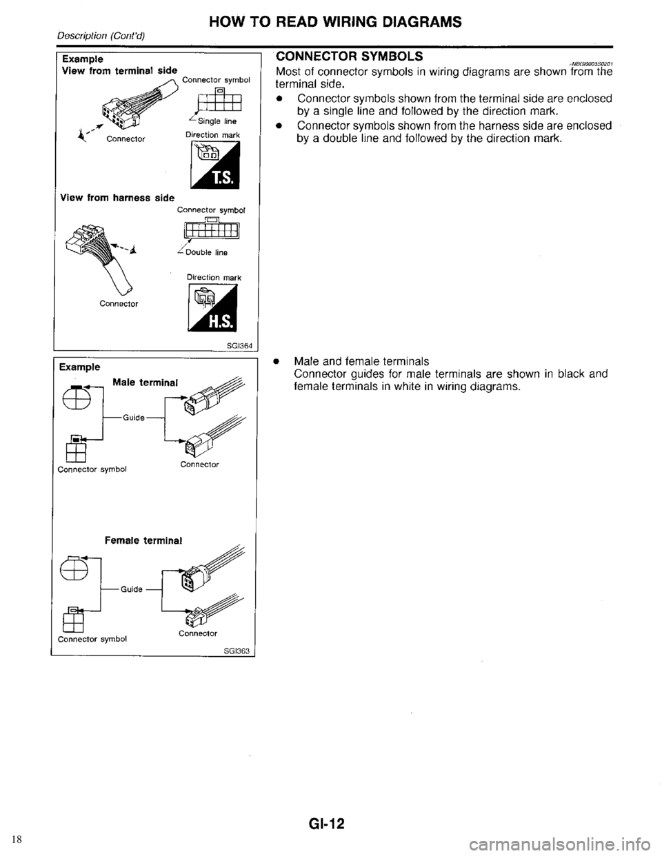 INFINITI QX4 1998  Factory Service Manual 18 