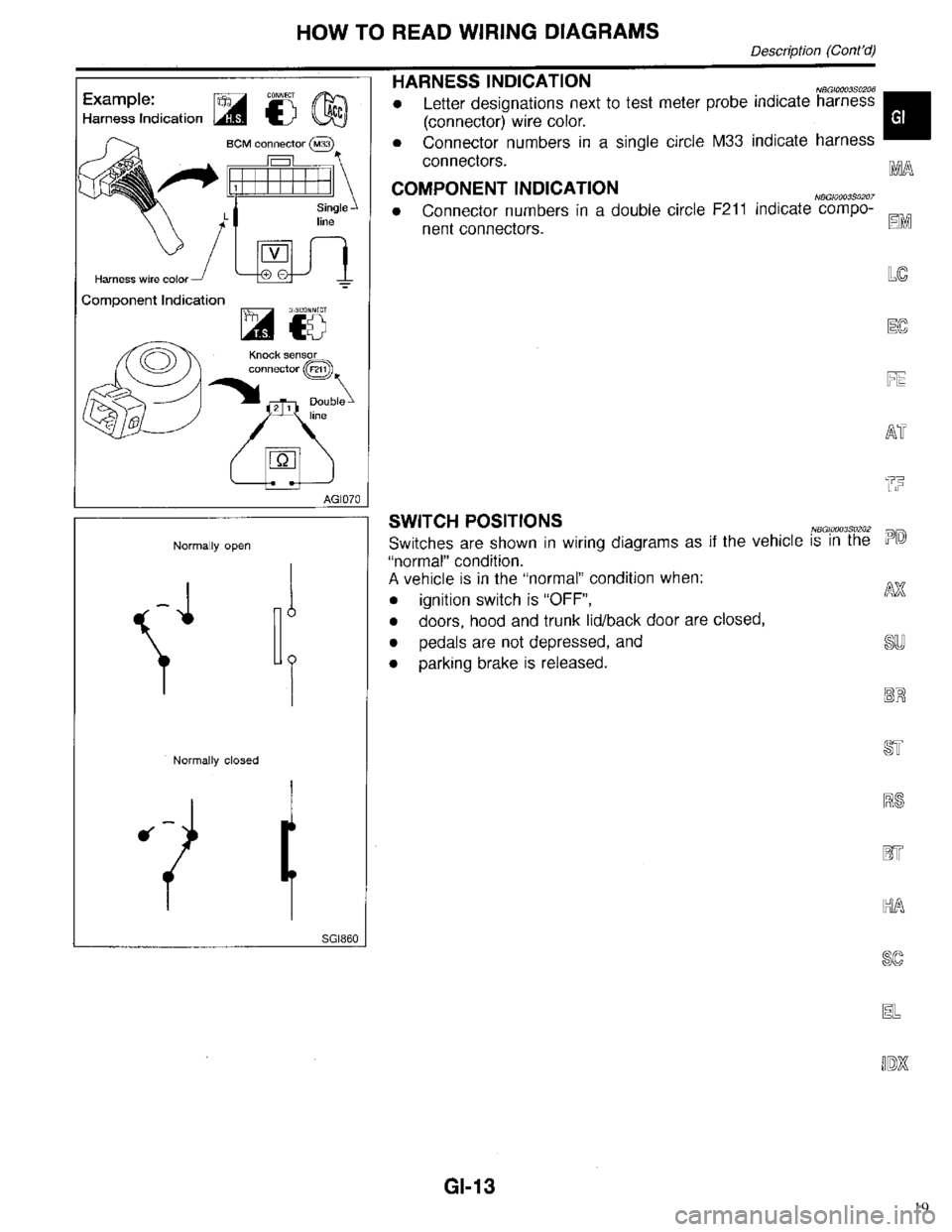 INFINITI QX4 1998  Factory Service Manual 19 