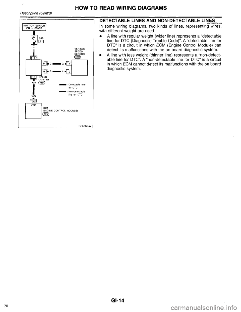 INFINITI QX4 1998  Factory Service Manual 20 