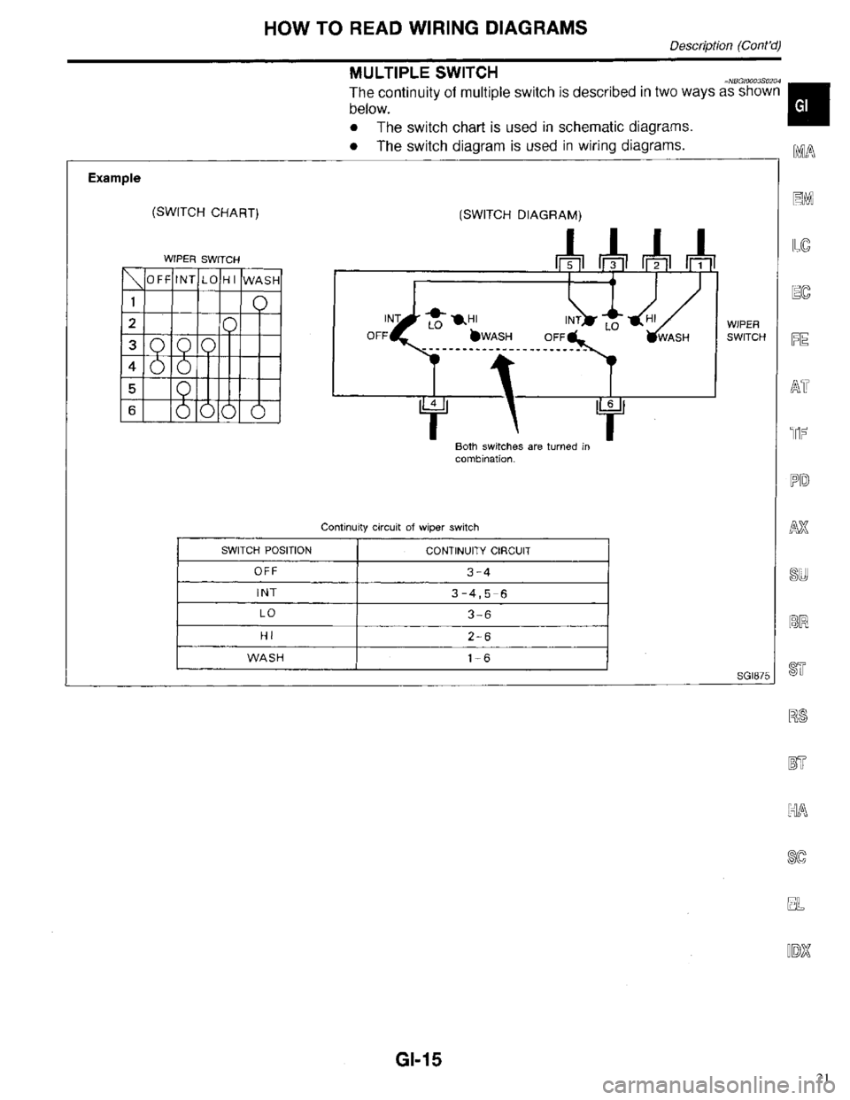 INFINITI QX4 1998  Factory Service Manual 21 
