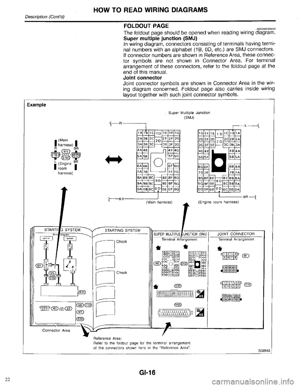 INFINITI QX4 1998  Factory Service Manual 22 