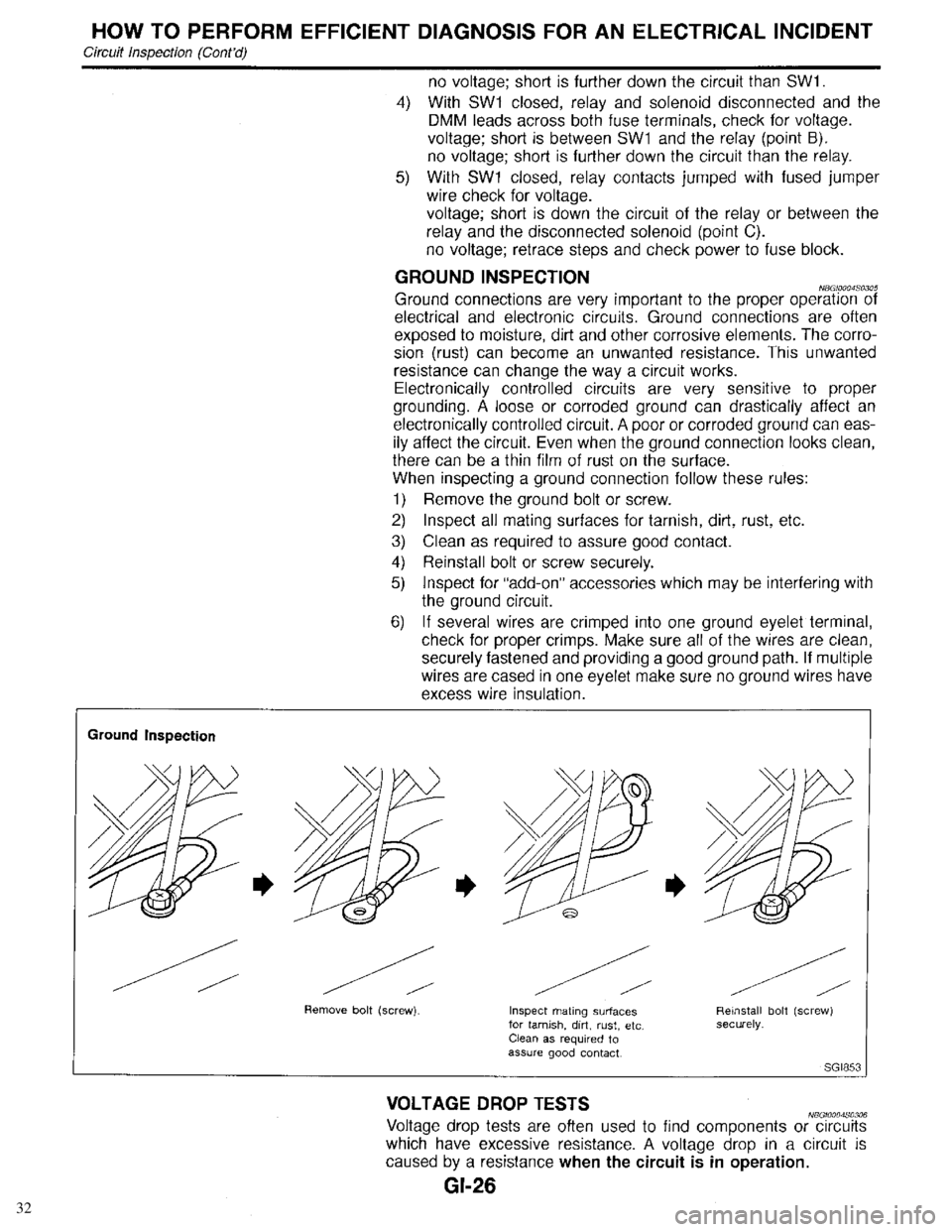 INFINITI QX4 1998  Factory Service Manual 32 
