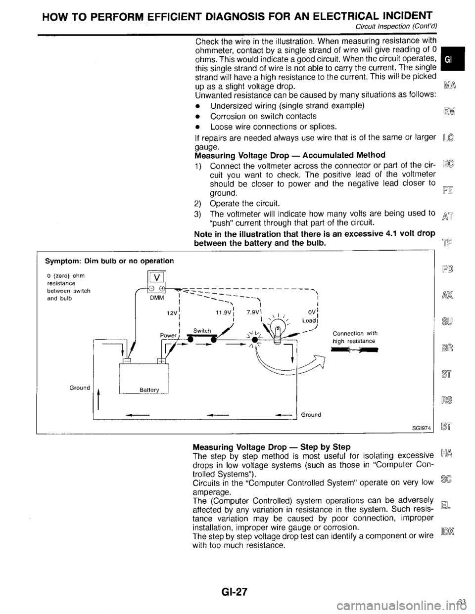 INFINITI QX4 1998  Factory Service Manual 33 