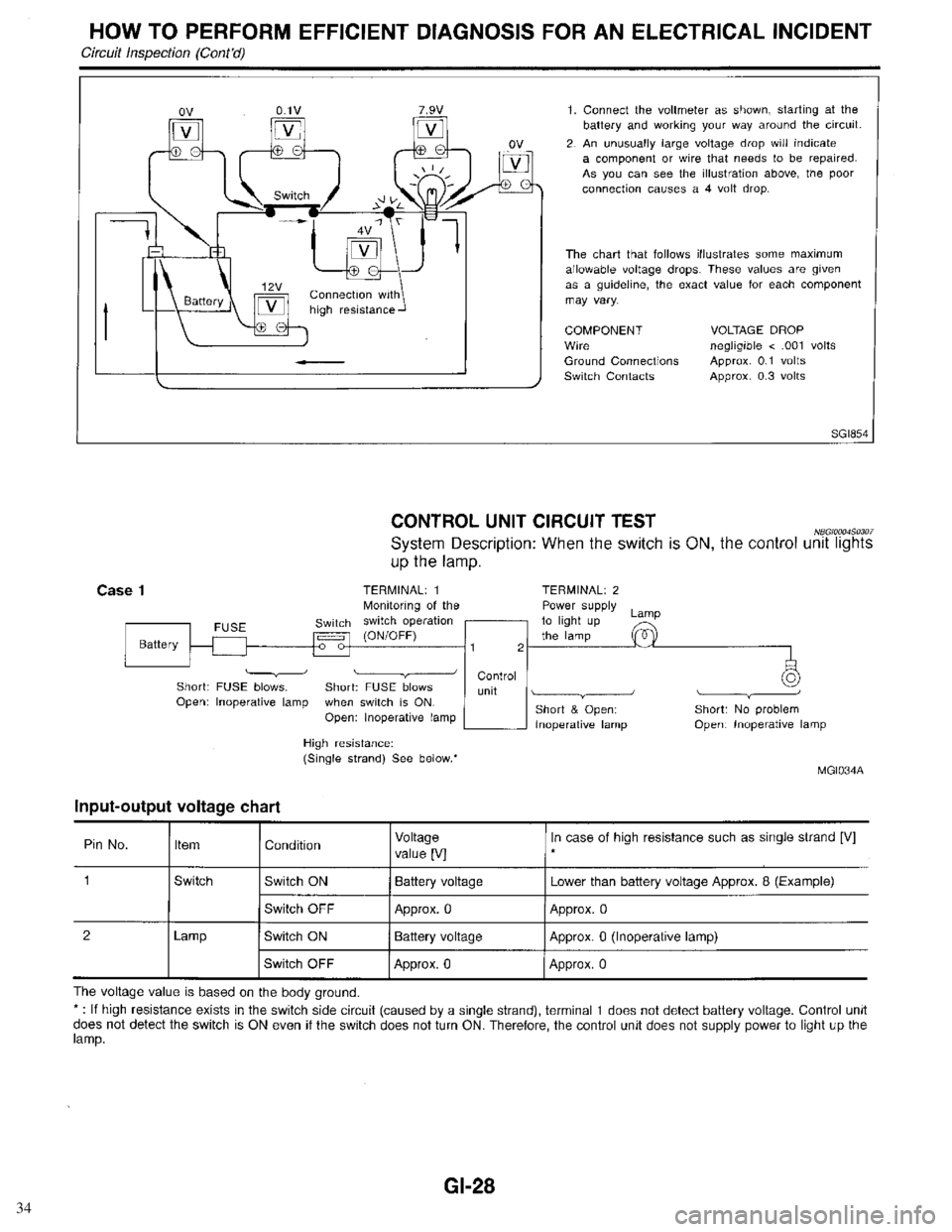 INFINITI QX4 1998  Factory Service Manual 34 