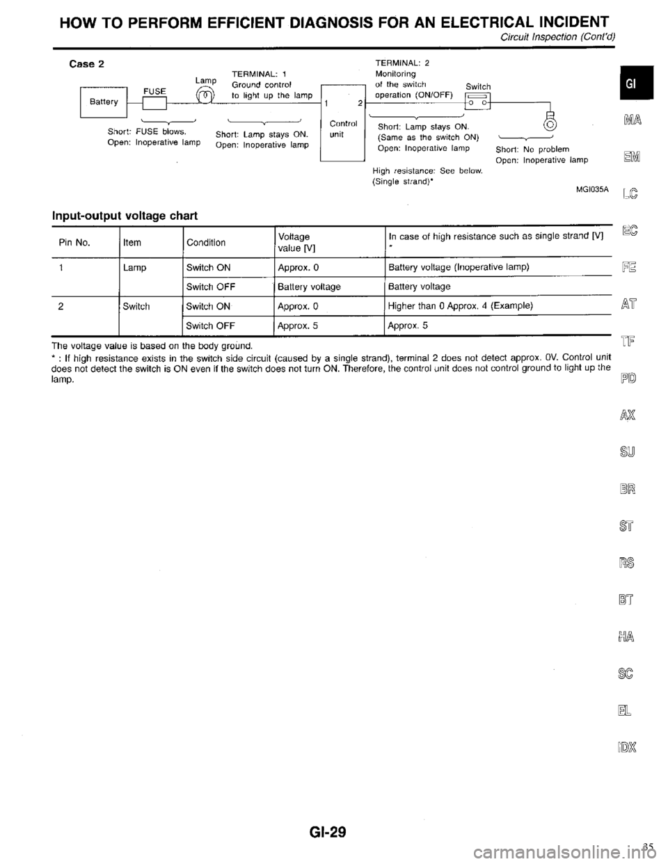 INFINITI QX4 1998  Factory Service Manual 35 