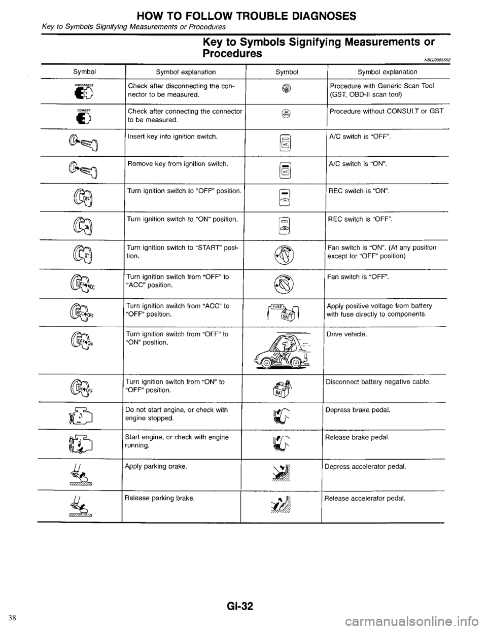 INFINITI QX4 1998  Factory Service Manual 38 