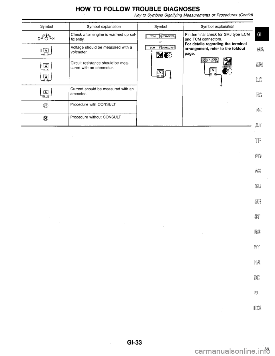 INFINITI QX4 1998  Factory Service Manual 39 