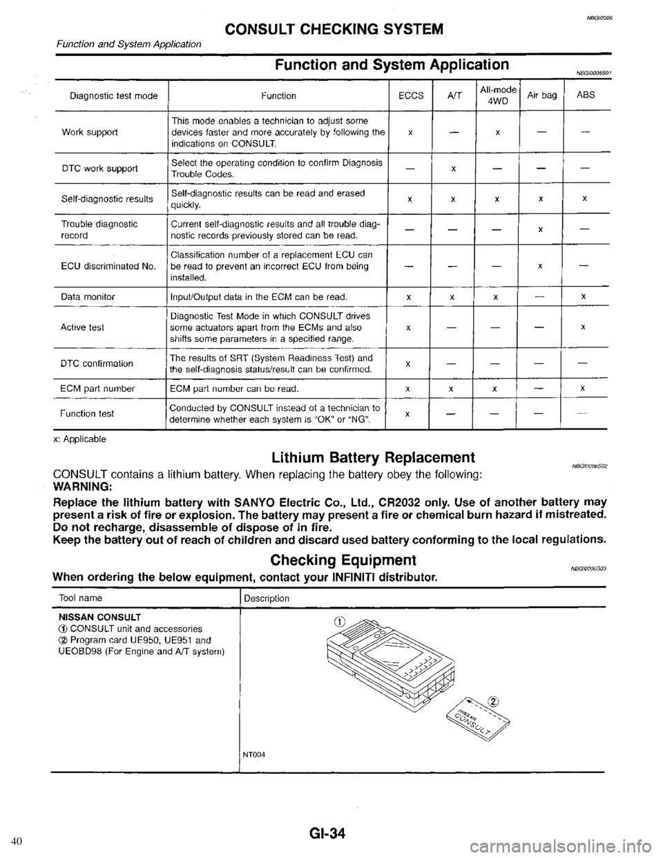 INFINITI QX4 1998  Factory Service Manual 40 