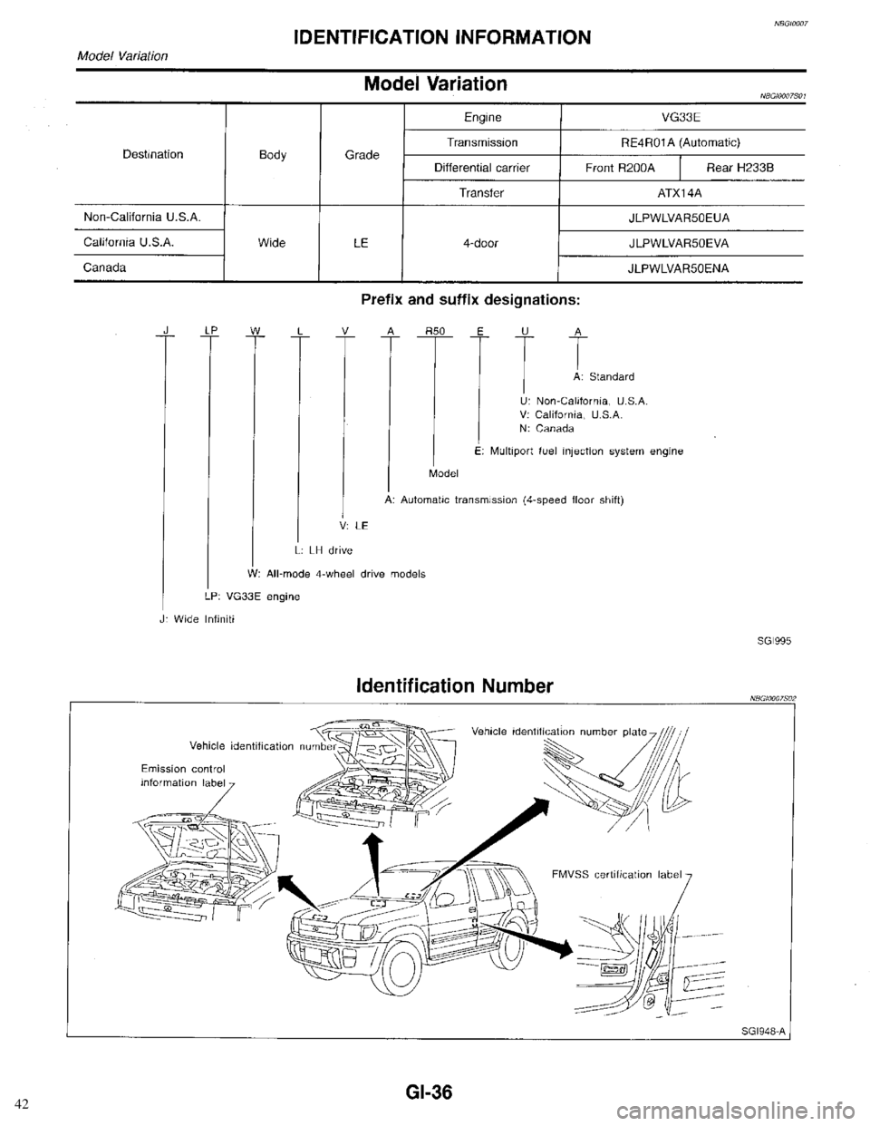 INFINITI QX4 1998  Factory Service Manual 42 