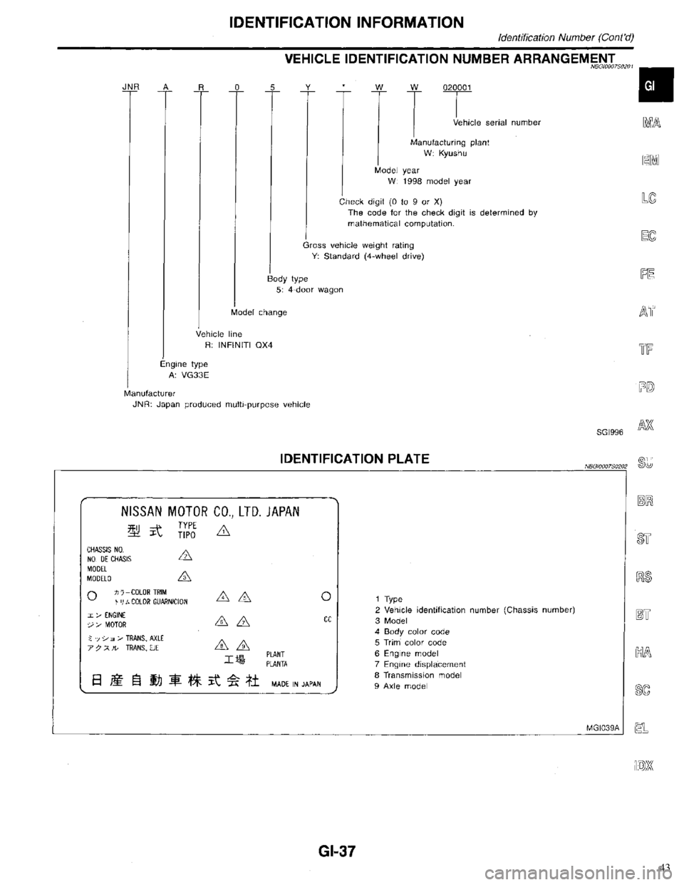 INFINITI QX4 1998  Factory Service Manual 43 