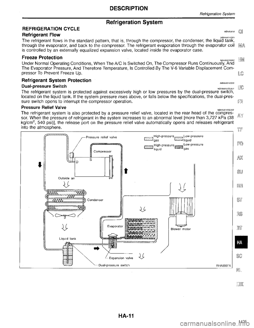 INFINITI QX4 1998  Factory Service Manual 1425 