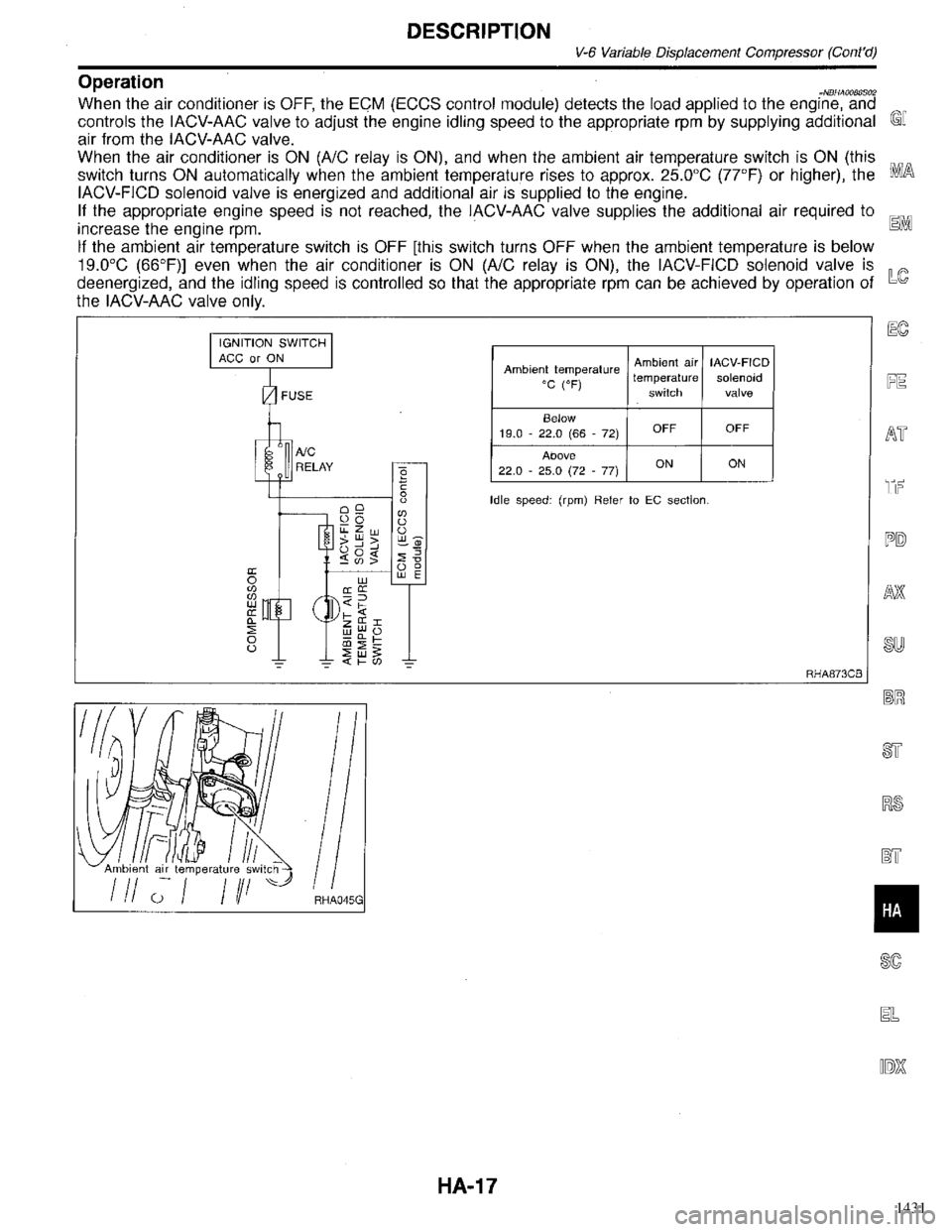 INFINITI QX4 1998  Factory Service Manual 1431 