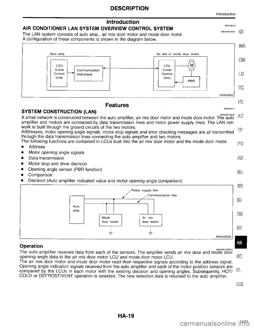 INFINITI QX4 1998  Factory Service Manual 1433 
