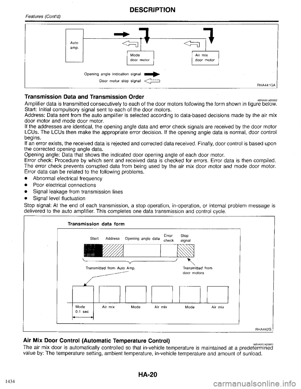 INFINITI QX4 1998  Factory Service Manual 1434 