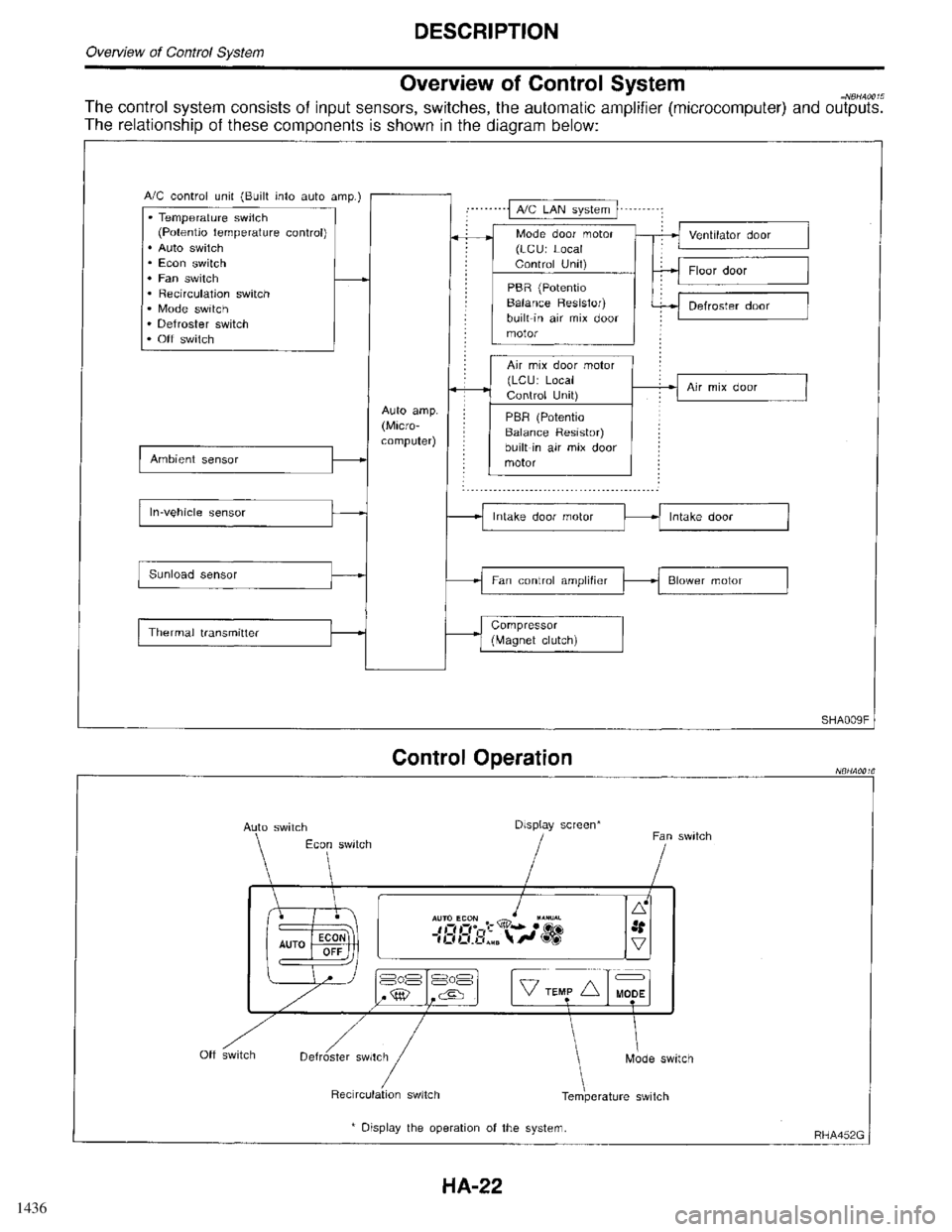 INFINITI QX4 1998  Factory Service Manual 1436 