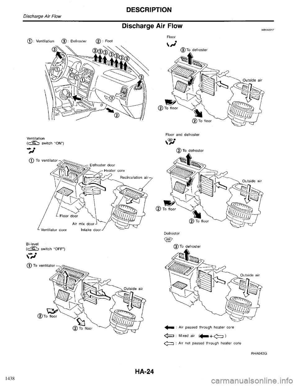 INFINITI QX4 1998  Factory Service Manual 1438 