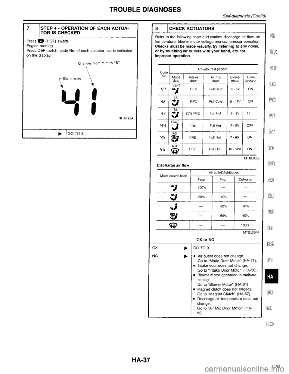 INFINITI QX4 1998  Factory Service Manual 1451 