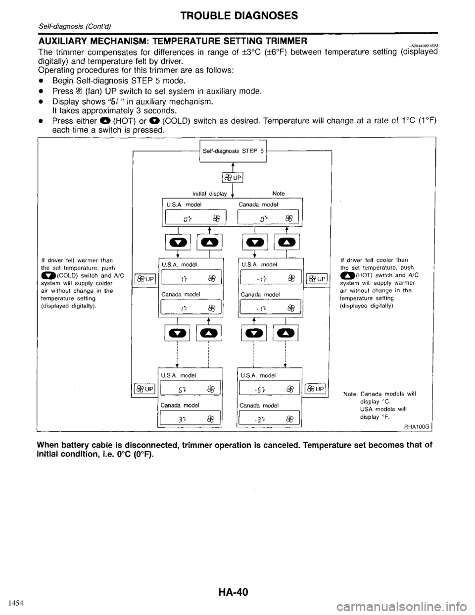 INFINITI QX4 1998  Factory Service Manual 1454 