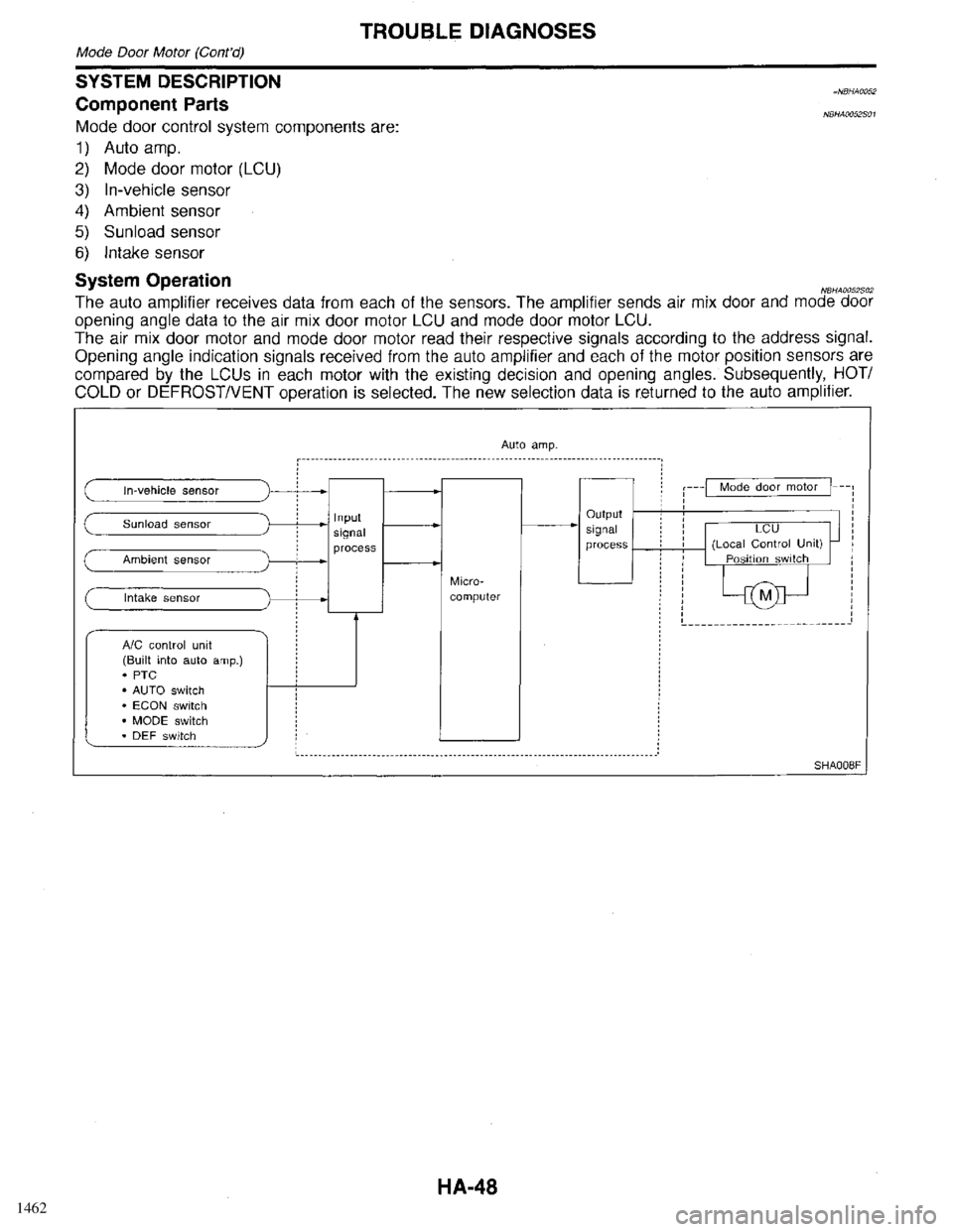 INFINITI QX4 1998  Factory Service Manual 1462 