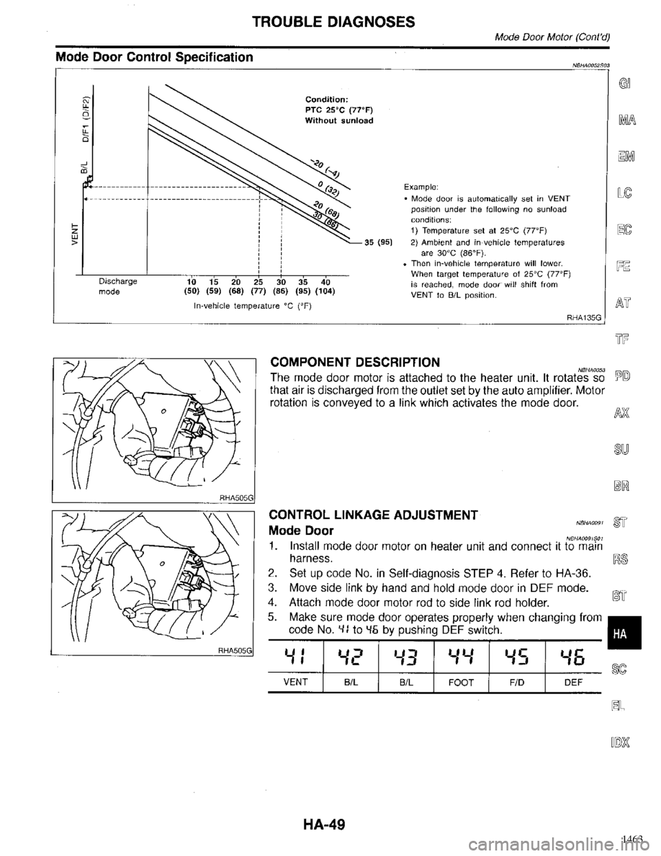 INFINITI QX4 1998  Factory Service Manual 1463 