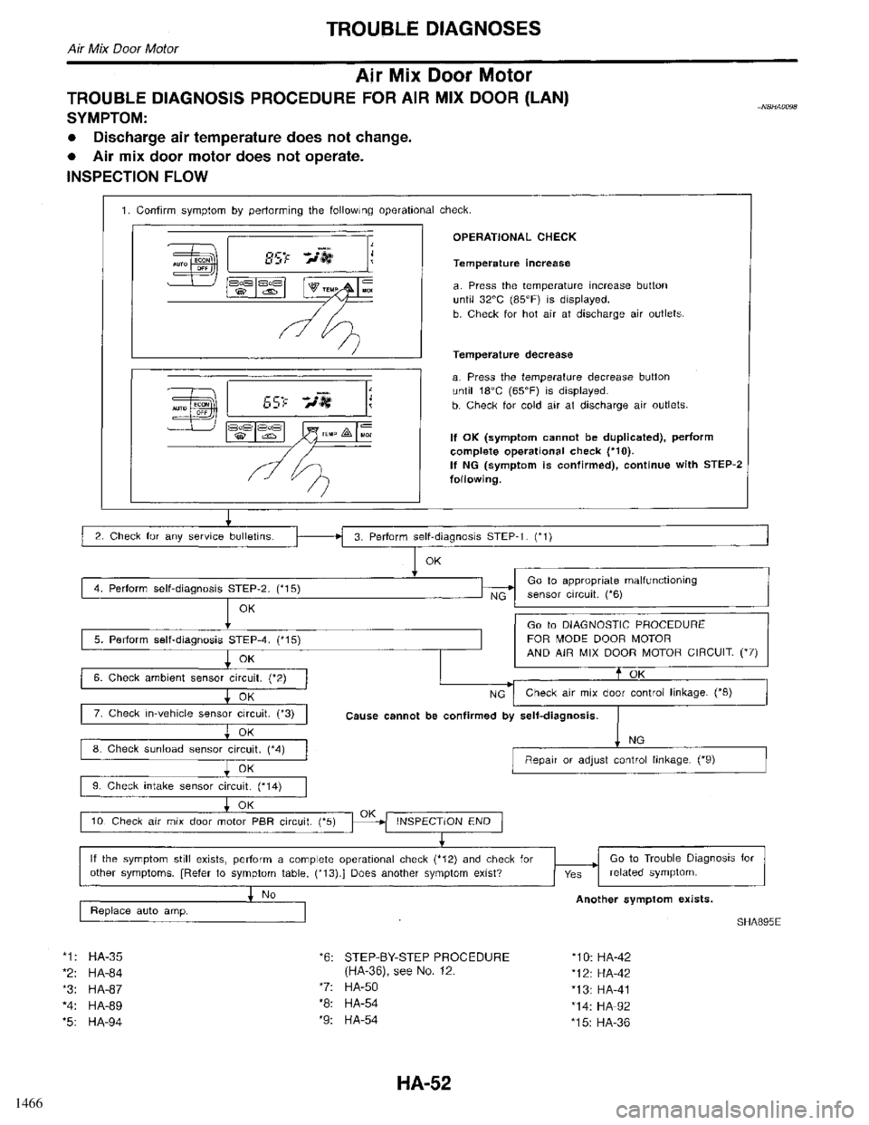 INFINITI QX4 1998  Factory Service Manual 1466 