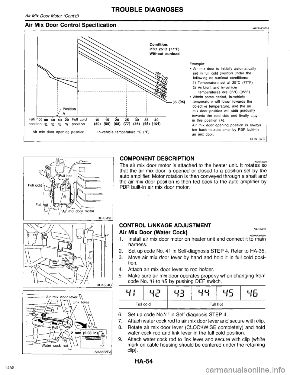 INFINITI QX4 1998  Factory Service Manual 1468 