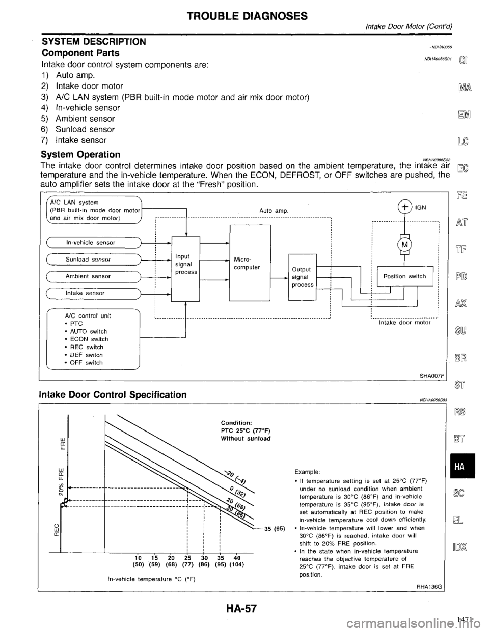 INFINITI QX4 1998  Factory Service Manual 1471 