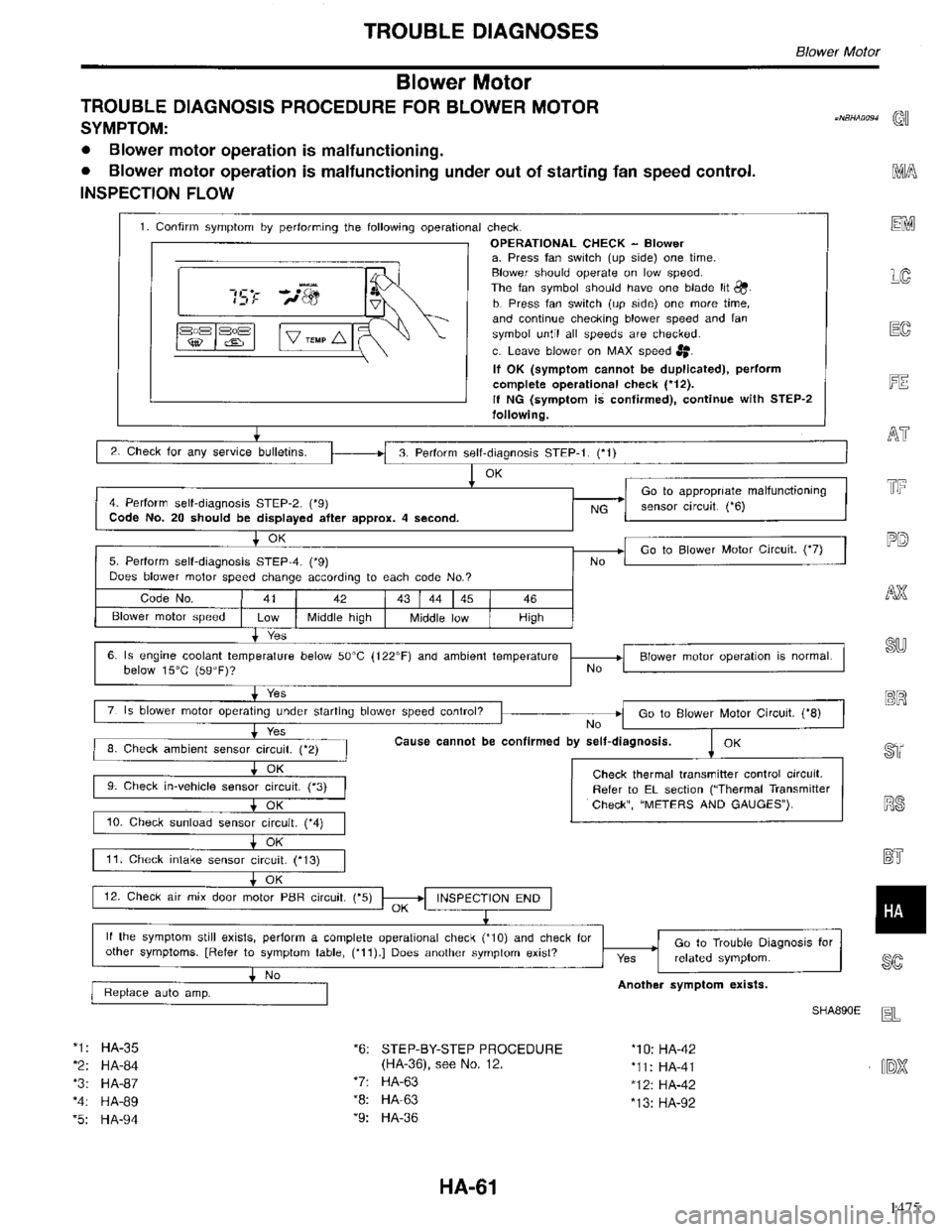 INFINITI QX4 1998  Factory Service Manual 1475 