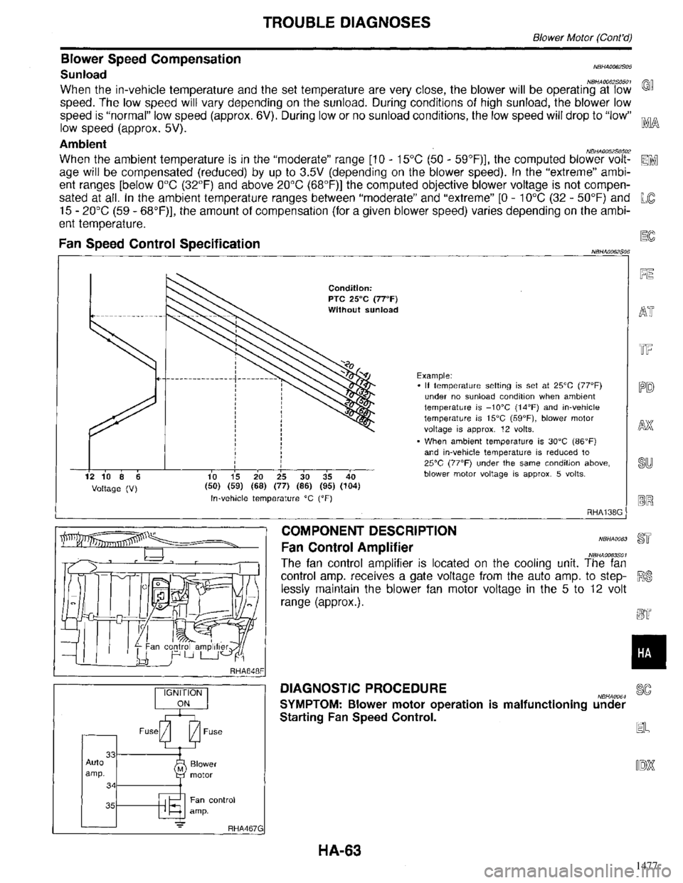 INFINITI QX4 1998  Factory Service Manual 1477 
