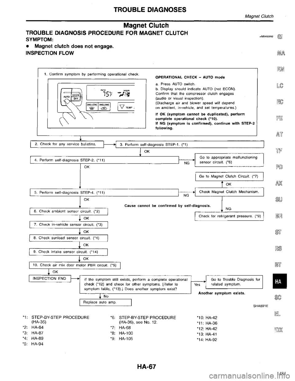 INFINITI QX4 1998  Factory Service Manual 1481 