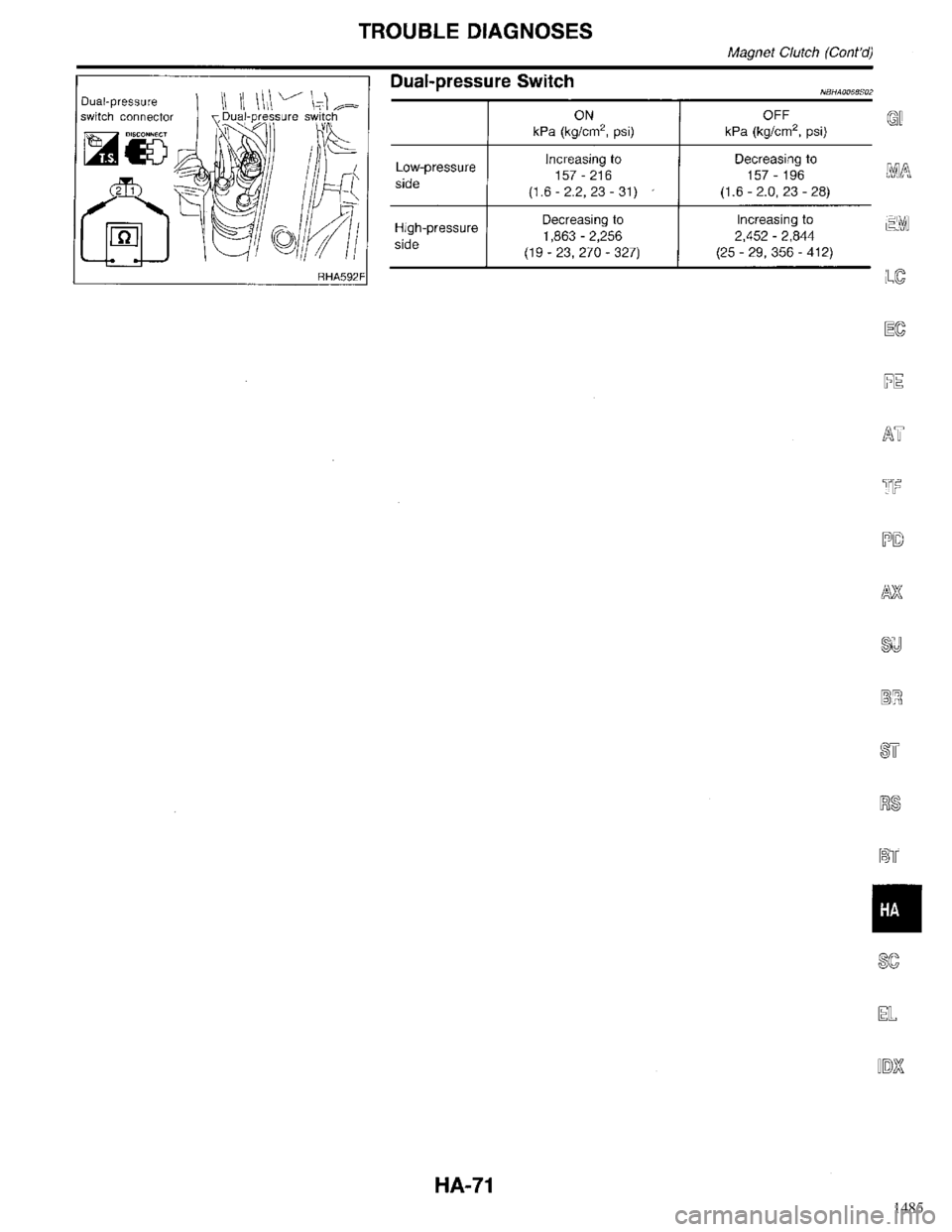 INFINITI QX4 1998  Factory Service Manual 1485 