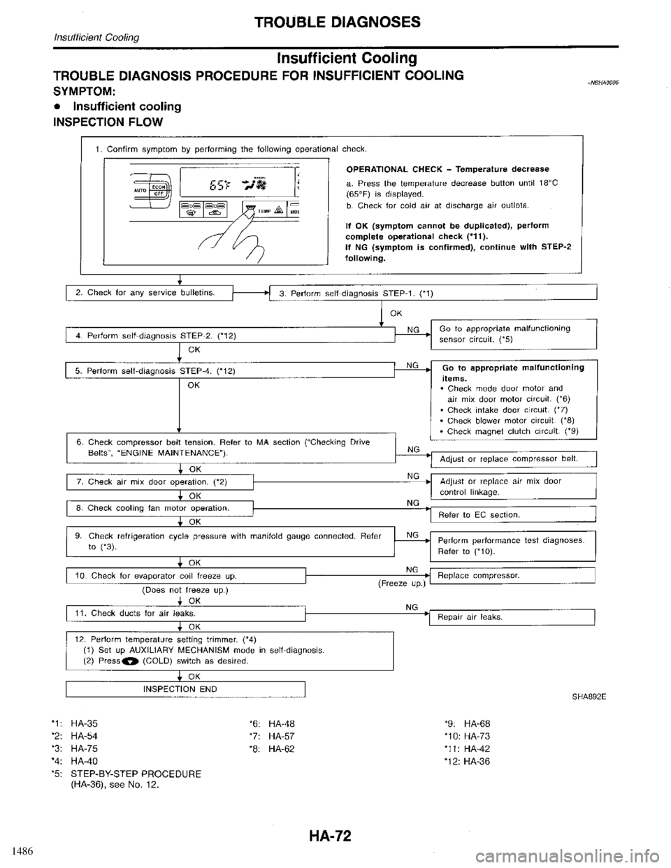 INFINITI QX4 1998  Factory Service Manual 1486 