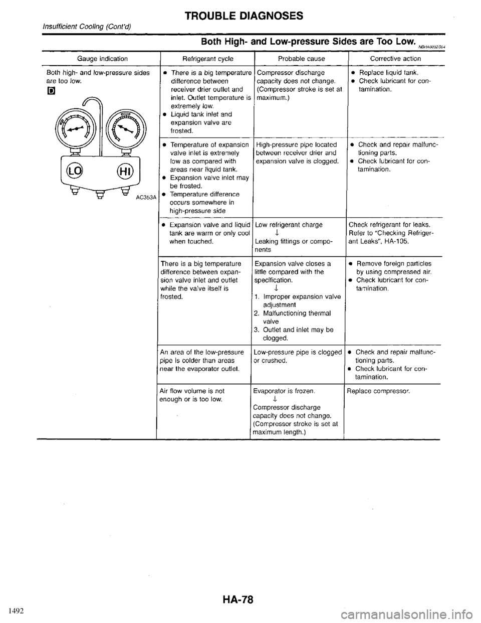 INFINITI QX4 1998  Factory Service Manual 1492 