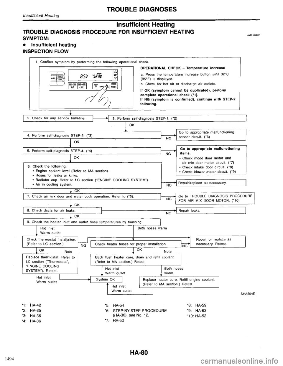 INFINITI QX4 1998  Factory Service Manual 1494 