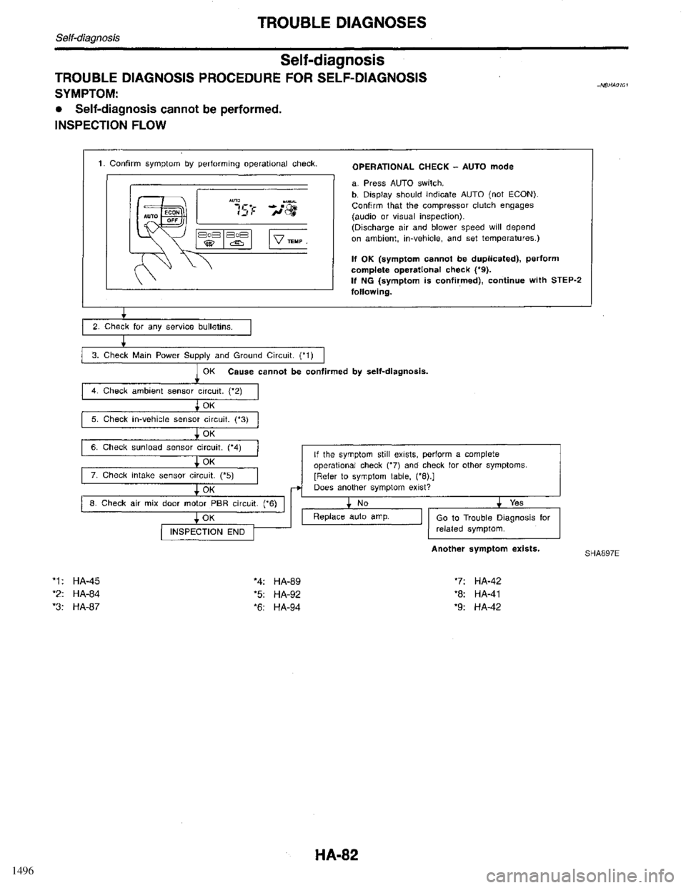 INFINITI QX4 1998  Factory Service Manual 1496 