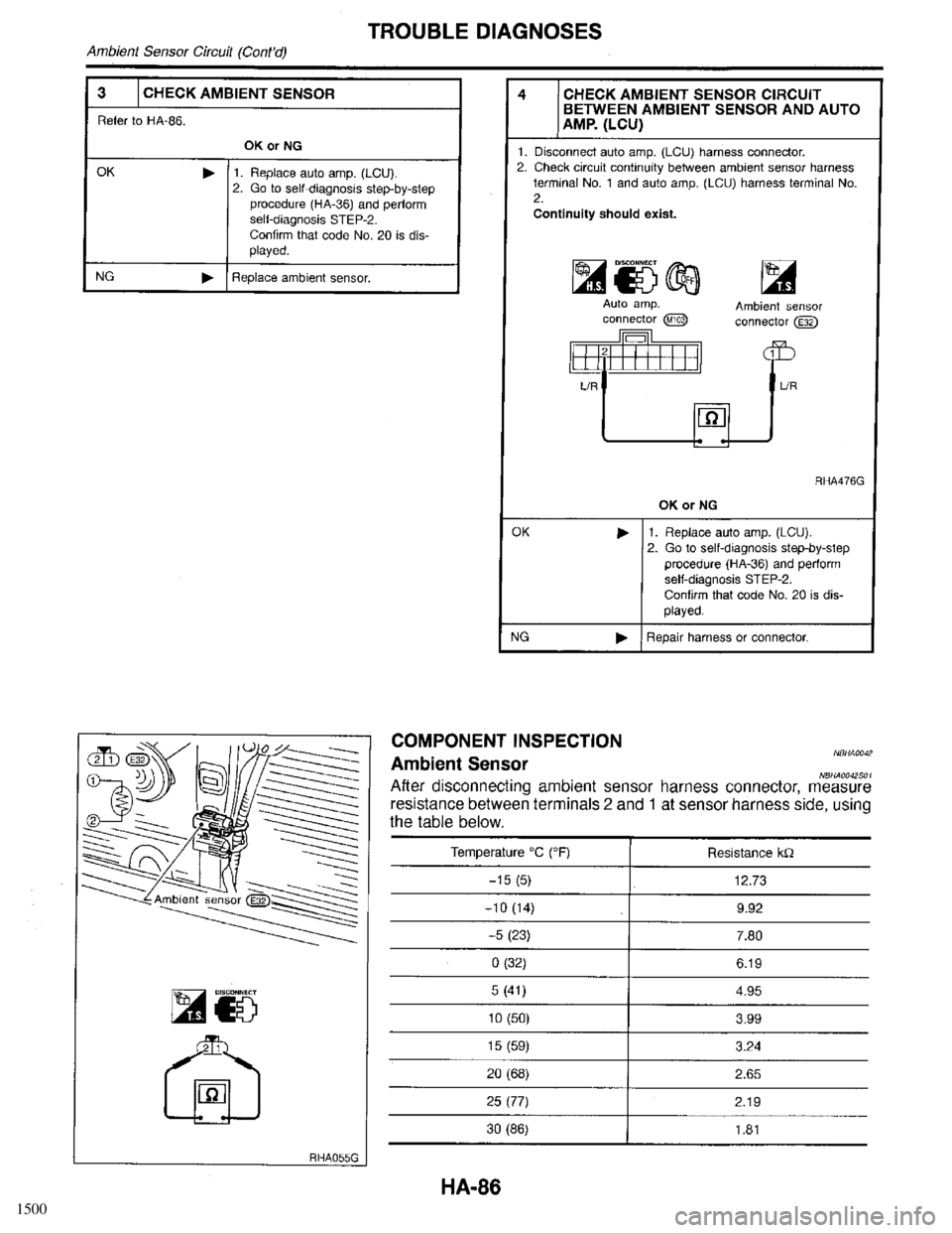INFINITI QX4 1998  Factory Service Manual 1500 