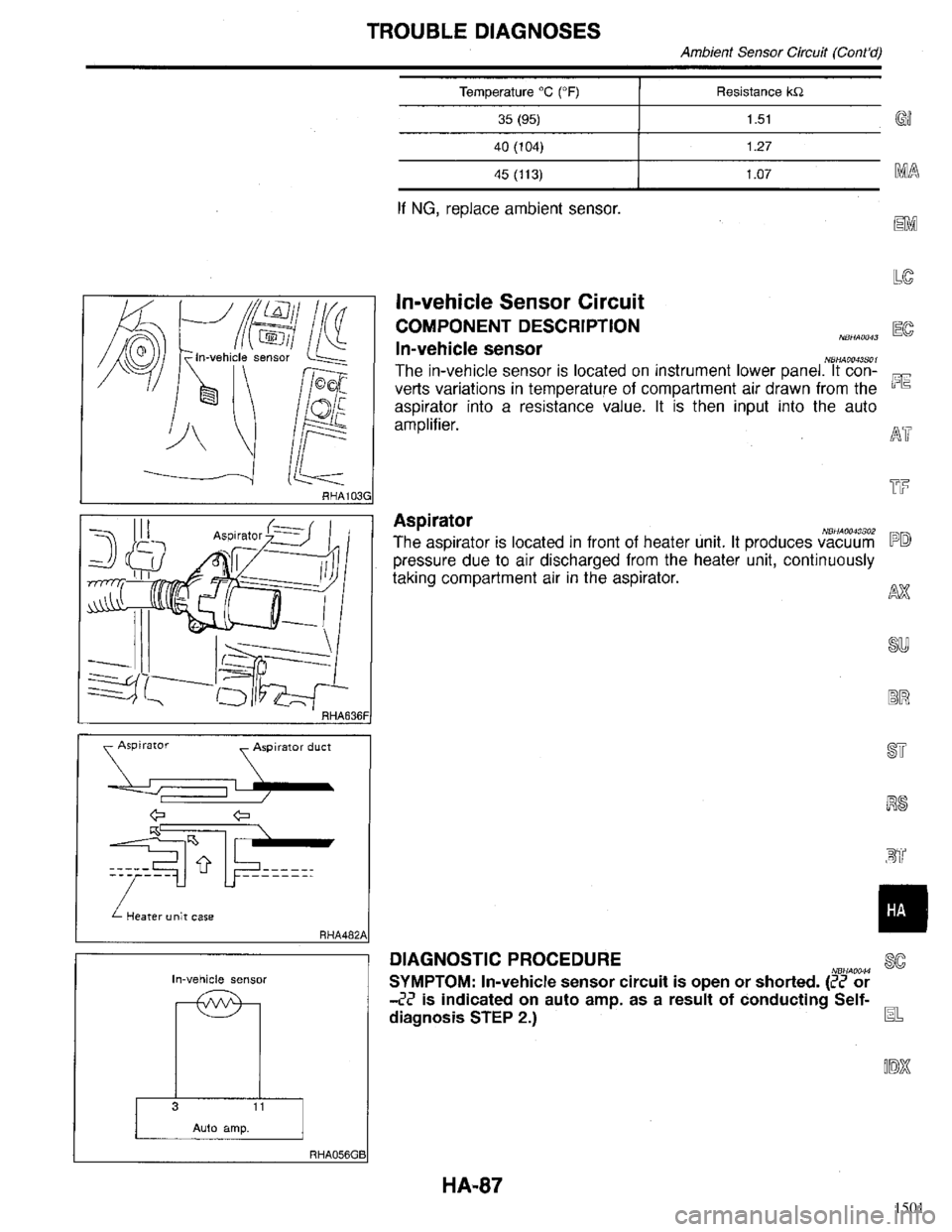 INFINITI QX4 1998  Factory Service Manual 1501 