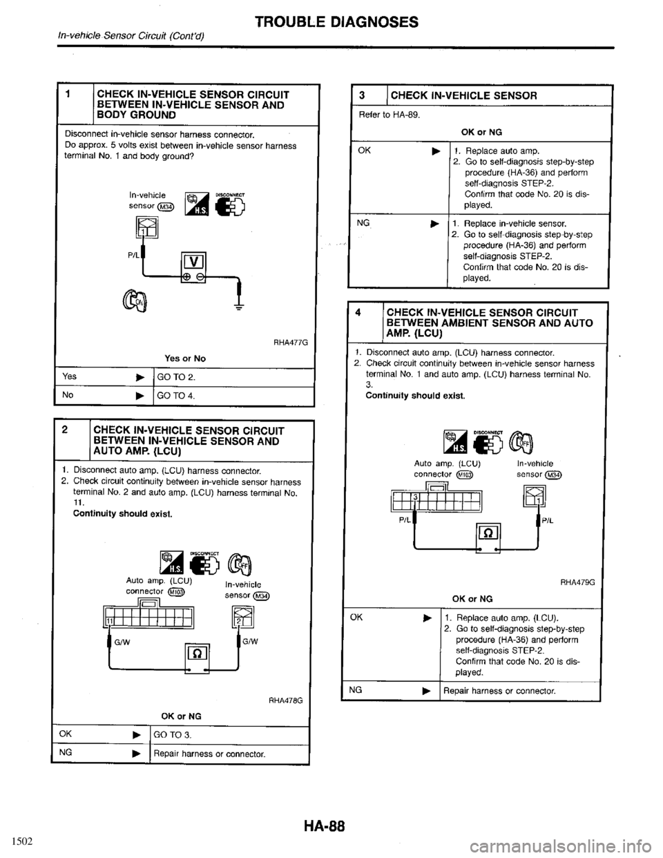 INFINITI QX4 1998  Factory Service Manual 1502 
