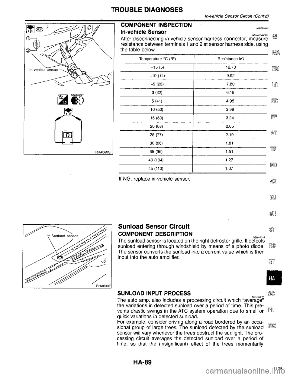 INFINITI QX4 1998  Factory Service Manual 1503 
