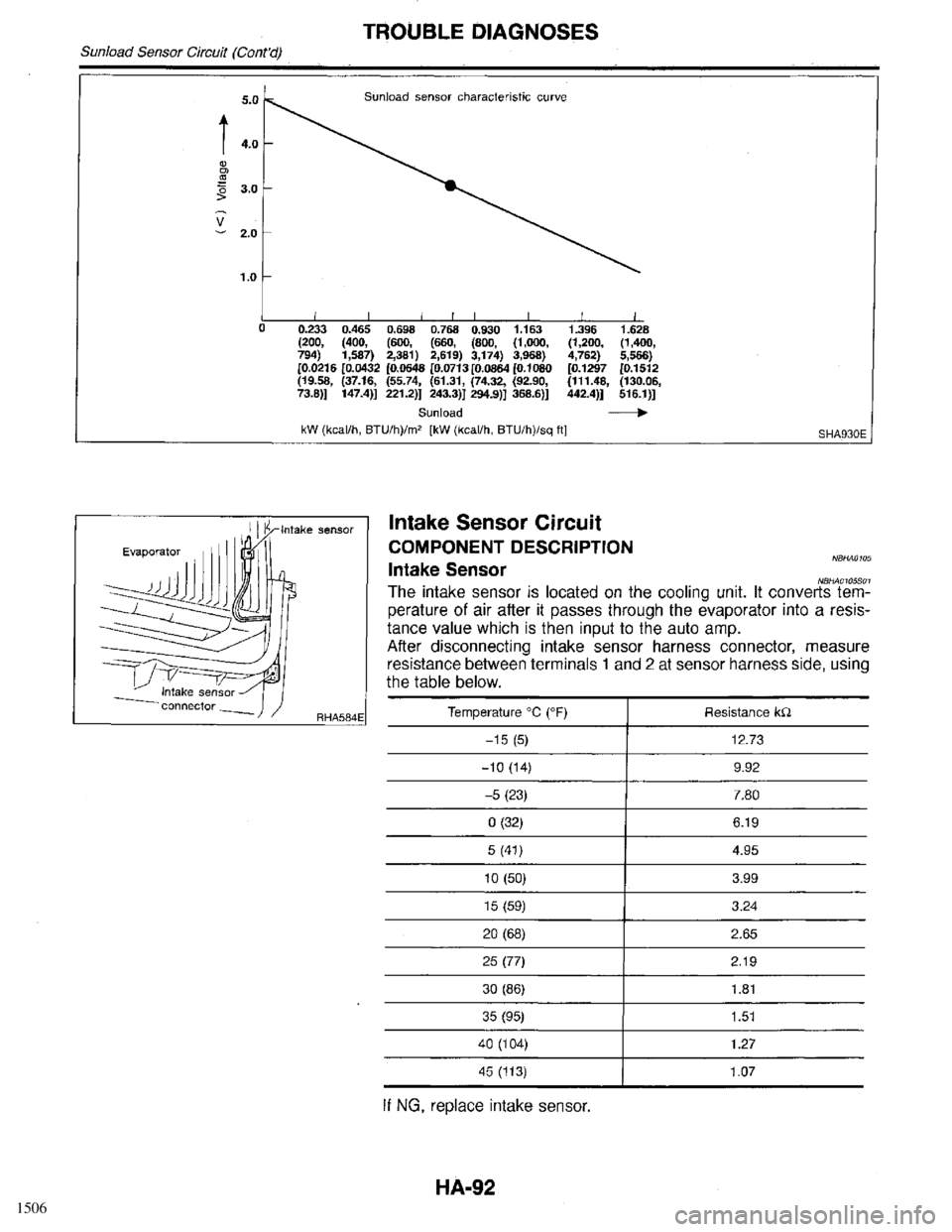 INFINITI QX4 1998  Factory Service Manual 1506 