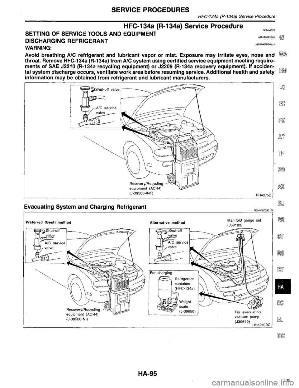 INFINITI QX4 1998  Factory Service Manual 1509 