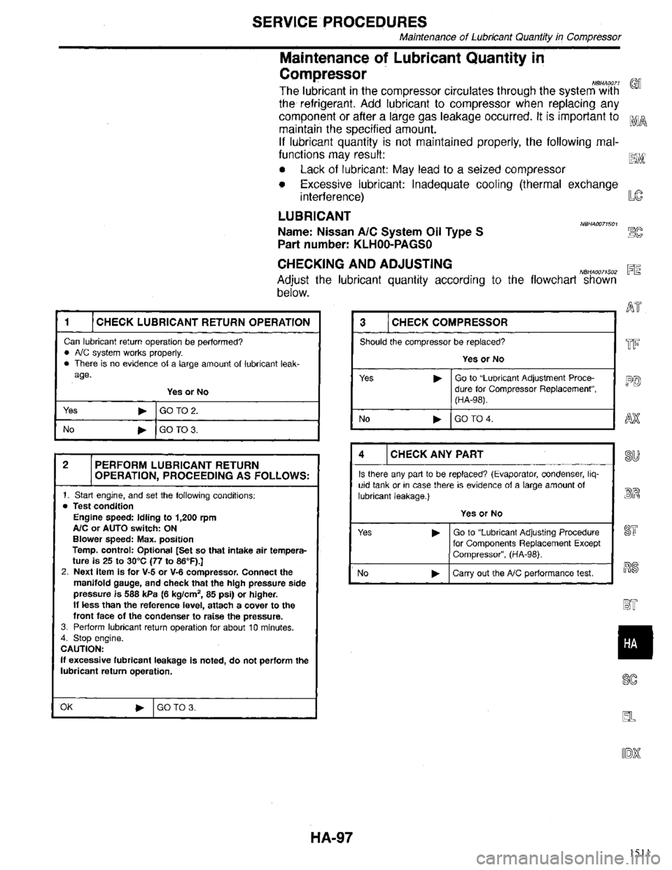 INFINITI QX4 1998  Factory Service Manual 1511 
