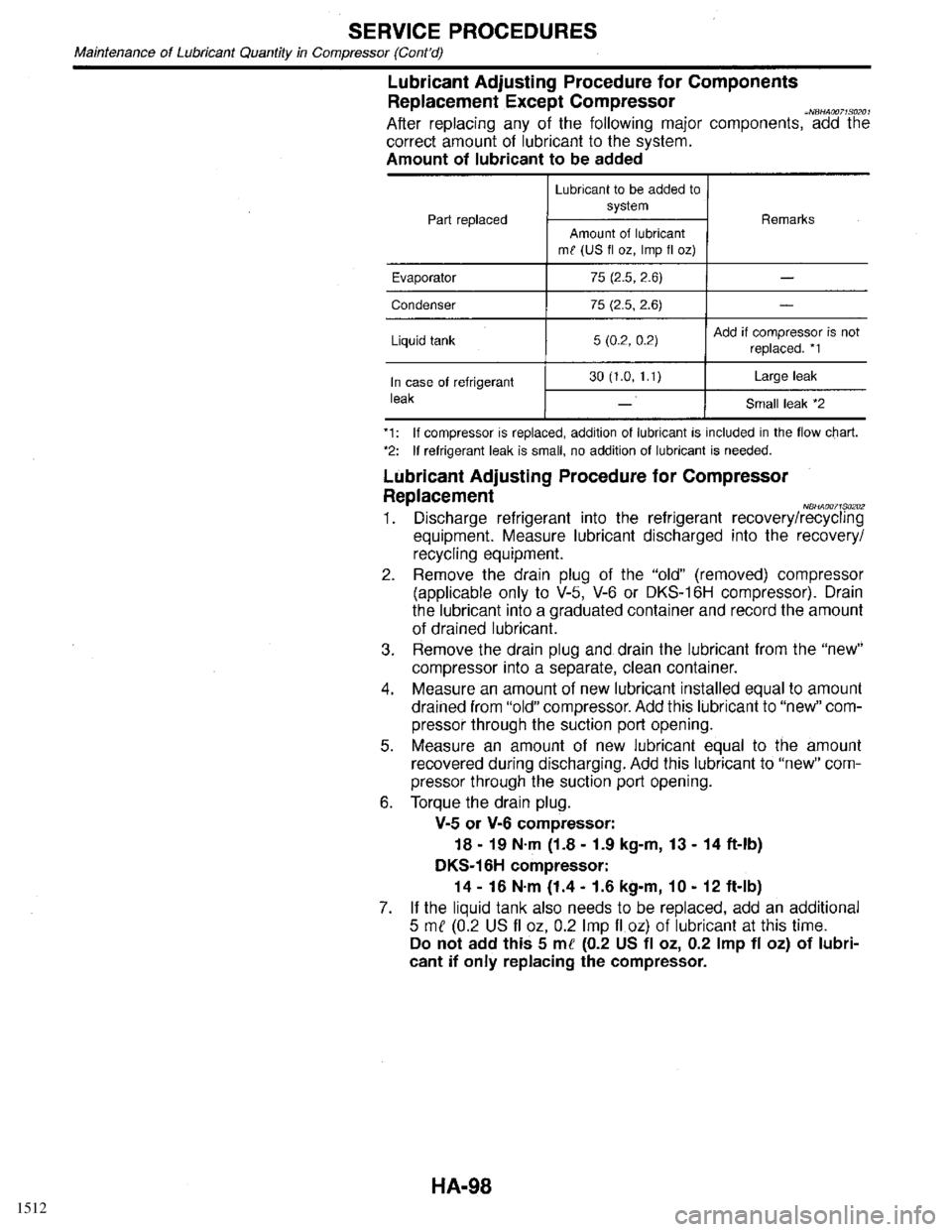 INFINITI QX4 1998  Factory Service Manual 1512 