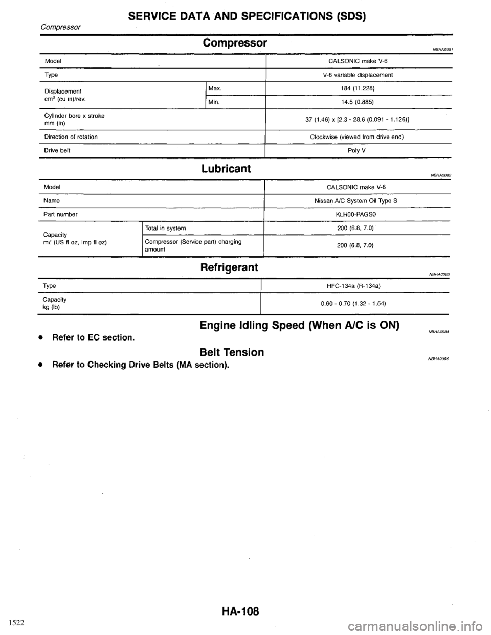 INFINITI QX4 1998  Factory Service Manual 1522 